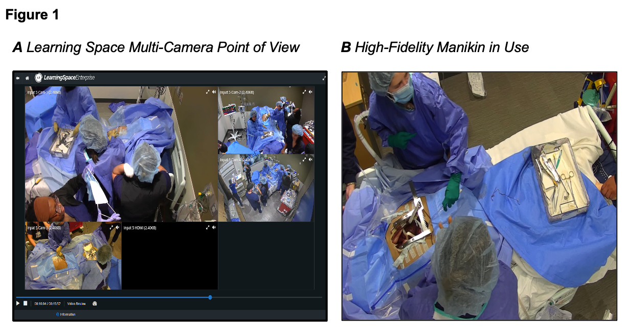 Learning Space Multi-Camera Point of View and High-Fidelity Manikin in Use