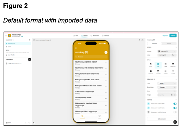 innovation budget - figure 2