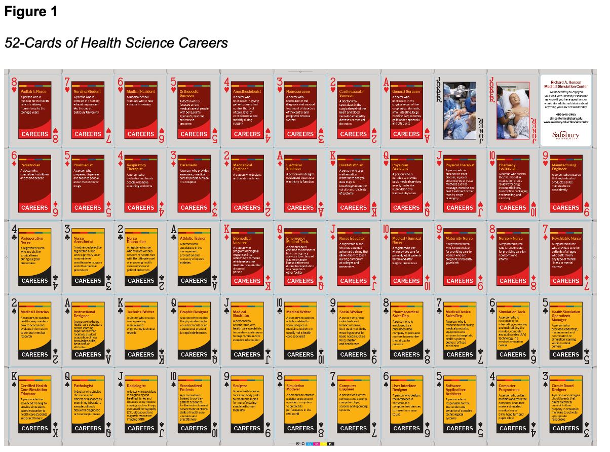 52-Cards of Health Science Careers